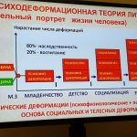 Мастер класспроф.ТабидзеА.А.