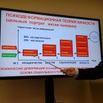 Мастер класспроф.ТабидзеА.А.