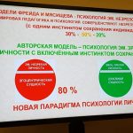 Мастер класспроф.ТабидзеА.А.