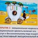 Мастер класспроф.ТабидзеА.А.