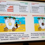 Мастер класспроф.ТабидзеА.А.