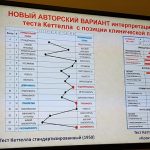 Мастер класспроф.ТабидзеА.А.