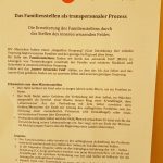 Конференция системных расстановщиков