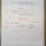 Конференция системных расстановщиков