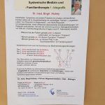 Конференция системных расстановщиков