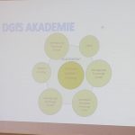 КонференцииDGfSвГерманиив