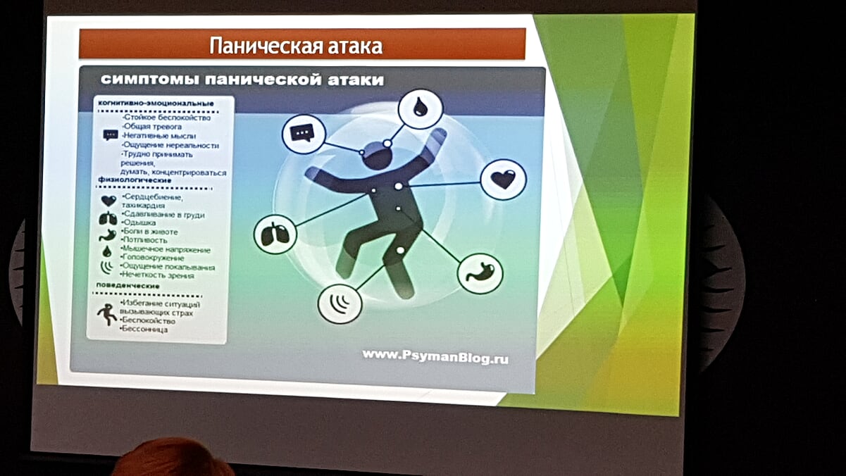 КонгресспоПсихотерапии.Москва.